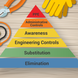 Electrical safety awareness